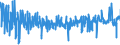 CN 6111 /Exports /Unit = Prices (Euro/ton) /Partner: Luxembourg /Reporter: Eur27_2020 /6111:Babies' Garments and Clothing Accessories, Knitted or Crocheted (Excl. Hats)