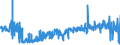 CN 6111 /Exports /Unit = Prices (Euro/ton) /Partner: Sweden /Reporter: Eur27_2020 /6111:Babies' Garments and Clothing Accessories, Knitted or Crocheted (Excl. Hats)