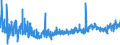 CN 6111 /Exports /Unit = Prices (Euro/ton) /Partner: Turkey /Reporter: Eur27_2020 /6111:Babies' Garments and Clothing Accessories, Knitted or Crocheted (Excl. Hats)