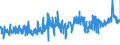 CN 6111 /Exports /Unit = Prices (Euro/ton) /Partner: Bulgaria /Reporter: Eur27_2020 /6111:Babies' Garments and Clothing Accessories, Knitted or Crocheted (Excl. Hats)