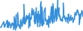 CN 6111 /Exports /Unit = Prices (Euro/ton) /Partner: Kosovo /Reporter: Eur27_2020 /6111:Babies' Garments and Clothing Accessories, Knitted or Crocheted (Excl. Hats)