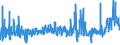 CN 61121100 /Exports /Unit = Prices (Euro/suppl. units) /Partner: Slovenia /Reporter: Eur27_2020 /61121100:Track-suits of Cotton, Knitted or Crocheted