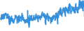 KN 61121200 /Exporte /Einheit = Preise (Euro/Bes. Maßeinheiten) /Partnerland: Deutschland /Meldeland: Eur27_2020 /61121200:Trainingsanzüge aus Gewirken Oder Gestricken aus Synthetischen Chemiefasern