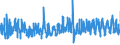 KN 61123190 /Exporte /Einheit = Preise (Euro/Bes. Maßeinheiten) /Partnerland: Estland /Meldeland: Eur27_2020 /61123190:Badeanzüge und Badehosen, aus Gewirken Oder Gestricken aus Synthetischen Chemiefasern, für Männer Oder Knaben (Ausg. mit Einem Anteil an Kautschukfäden von >= 5 Ght)