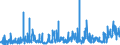 KN 61124990 /Exporte /Einheit = Preise (Euro/Bes. Maßeinheiten) /Partnerland: Schweden /Meldeland: Eur27_2020 /61124990:Badeanzüge und Badehosen, aus Gewirken Oder Gestricken aus Spinnstoffen, für Frauen Oder Mädchen (Ausg. mit Einem Anteil an Kautschukfäden von >= 5 ght Sowie aus Synthetischen Chemiefasern)