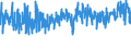 CN 6113 /Exports /Unit = Prices (Euro/ton) /Partner: United Kingdom /Reporter: Eur27_2020 /6113:Garments, Knitted or Crocheted, Rubberised or Impregnated, Coated or Covered With Plastics or Other Materials (Excl. Babies' Garments and Clothing Accessories)