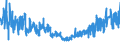 KN 6114 /Exporte /Einheit = Preise (Euro/Tonne) /Partnerland: Daenemark /Meldeland: Eur27_2020 /6114:Spezialbekleidung für Berufliche, Sportliche Oder Andere Zwecke, A.n.g., aus Gewirken Oder Gestricken