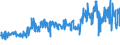 KN 61151090 /Exporte /Einheit = Preise (Euro/Tonne) /Partnerland: Ver.koenigreich /Meldeland: Eur27_2020 /61151090:Strumpfhosen, Strümpfe und Kniestrümpfe mit Degressiver Kompression, aus Gewirken Oder Gestricken (Ausg. Krampfaderstrümpfe aus Synthetischen Chemiefasern Sowie Strumpfwaren für Kleinkinder)