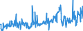 KN 61151090 /Exporte /Einheit = Preise (Euro/Tonne) /Partnerland: Irland /Meldeland: Eur27_2020 /61151090:Strumpfhosen, Strümpfe und Kniestrümpfe mit Degressiver Kompression, aus Gewirken Oder Gestricken (Ausg. Krampfaderstrümpfe aus Synthetischen Chemiefasern Sowie Strumpfwaren für Kleinkinder)