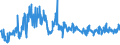 KN 61151090 /Exporte /Einheit = Preise (Euro/Tonne) /Partnerland: Daenemark /Meldeland: Eur27_2020 /61151090:Strumpfhosen, Strümpfe und Kniestrümpfe mit Degressiver Kompression, aus Gewirken Oder Gestricken (Ausg. Krampfaderstrümpfe aus Synthetischen Chemiefasern Sowie Strumpfwaren für Kleinkinder)