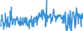 KN 61151090 /Exporte /Einheit = Preise (Euro/Tonne) /Partnerland: Portugal /Meldeland: Eur27_2020 /61151090:Strumpfhosen, Strümpfe und Kniestrümpfe mit Degressiver Kompression, aus Gewirken Oder Gestricken (Ausg. Krampfaderstrümpfe aus Synthetischen Chemiefasern Sowie Strumpfwaren für Kleinkinder)