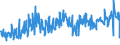 KN 61151090 /Exporte /Einheit = Preise (Euro/Tonne) /Partnerland: Norwegen /Meldeland: Eur27_2020 /61151090:Strumpfhosen, Strümpfe und Kniestrümpfe mit Degressiver Kompression, aus Gewirken Oder Gestricken (Ausg. Krampfaderstrümpfe aus Synthetischen Chemiefasern Sowie Strumpfwaren für Kleinkinder)