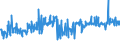 KN 61151090 /Exporte /Einheit = Preise (Euro/Tonne) /Partnerland: Schweden /Meldeland: Eur27_2020 /61151090:Strumpfhosen, Strümpfe und Kniestrümpfe mit Degressiver Kompression, aus Gewirken Oder Gestricken (Ausg. Krampfaderstrümpfe aus Synthetischen Chemiefasern Sowie Strumpfwaren für Kleinkinder)