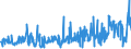 KN 61151090 /Exporte /Einheit = Preise (Euro/Tonne) /Partnerland: Ungarn /Meldeland: Eur27_2020 /61151090:Strumpfhosen, Strümpfe und Kniestrümpfe mit Degressiver Kompression, aus Gewirken Oder Gestricken (Ausg. Krampfaderstrümpfe aus Synthetischen Chemiefasern Sowie Strumpfwaren für Kleinkinder)