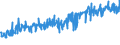 KN 61151090 /Exporte /Einheit = Preise (Euro/Tonne) /Partnerland: Russland /Meldeland: Eur27_2020 /61151090:Strumpfhosen, Strümpfe und Kniestrümpfe mit Degressiver Kompression, aus Gewirken Oder Gestricken (Ausg. Krampfaderstrümpfe aus Synthetischen Chemiefasern Sowie Strumpfwaren für Kleinkinder)