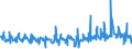 KN 61152900 /Exporte /Einheit = Preise (Euro/Bes. Maßeinheiten) /Partnerland: Griechenland /Meldeland: Eur27_2020 /61152900:Strumpfhosen aus Gewirken Oder Gestricken aus Spinnstoffen (Ausg. mit Degressiver Kompression, Solche aus Synthetischen Chemiefasern Sowie Strumpfwaren für Kleinkinder)