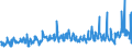 KN 61152900 /Exporte /Einheit = Preise (Euro/Bes. Maßeinheiten) /Partnerland: Lettland /Meldeland: Eur27_2020 /61152900:Strumpfhosen aus Gewirken Oder Gestricken aus Spinnstoffen (Ausg. mit Degressiver Kompression, Solche aus Synthetischen Chemiefasern Sowie Strumpfwaren für Kleinkinder)