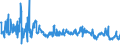 KN 61152900 /Exporte /Einheit = Preise (Euro/Bes. Maßeinheiten) /Partnerland: Serbien /Meldeland: Eur27_2020 /61152900:Strumpfhosen aus Gewirken Oder Gestricken aus Spinnstoffen (Ausg. mit Degressiver Kompression, Solche aus Synthetischen Chemiefasern Sowie Strumpfwaren für Kleinkinder)