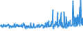 KN 61153011 /Exporte /Einheit = Preise (Euro/Bes. Maßeinheiten) /Partnerland: Griechenland /Meldeland: Eur27_2020 /61153011:Damenkniestrümpfe aus Gewirken Oder Gestricken aus Synthetischen Chemiefasern, mit Einem Titer der Einfachen Garne von < 67 Dtex (Ausg. mit Degressiver Kompression)