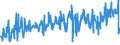 KN 61159400 /Exporte /Einheit = Preise (Euro/Bes. Maßeinheiten) /Partnerland: Finnland /Meldeland: Eur27_2020 /61159400:Strümpfe, Kniestrümpfe, Socken und Andere Strumpfwaren, Einschl. Fußbekleidung Ohne an das Oberteil Angebrachte Laufsohle, aus Gewirken Oder Gestricken aus Wolle Oder Feinen Tierhaaren (Ausg. mit Degressiver Kompression, Strumpfhosen, Damenstrümpfe [einschl. Kniestrümpfe] mit Einem Titer der Einfachen Garne von < 67 Dtex Sowie Strumpfwaren für Kleinkinder)