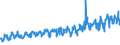 KN 61159400 /Exporte /Einheit = Preise (Euro/Bes. Maßeinheiten) /Partnerland: Schweiz /Meldeland: Eur27_2020 /61159400:Strümpfe, Kniestrümpfe, Socken und Andere Strumpfwaren, Einschl. Fußbekleidung Ohne an das Oberteil Angebrachte Laufsohle, aus Gewirken Oder Gestricken aus Wolle Oder Feinen Tierhaaren (Ausg. mit Degressiver Kompression, Strumpfhosen, Damenstrümpfe [einschl. Kniestrümpfe] mit Einem Titer der Einfachen Garne von < 67 Dtex Sowie Strumpfwaren für Kleinkinder)