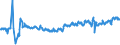 KN 61159400 /Exporte /Einheit = Preise (Euro/Bes. Maßeinheiten) /Partnerland: Tunesien /Meldeland: Eur27_2020 /61159400:Strümpfe, Kniestrümpfe, Socken und Andere Strumpfwaren, Einschl. Fußbekleidung Ohne an das Oberteil Angebrachte Laufsohle, aus Gewirken Oder Gestricken aus Wolle Oder Feinen Tierhaaren (Ausg. mit Degressiver Kompression, Strumpfhosen, Damenstrümpfe [einschl. Kniestrümpfe] mit Einem Titer der Einfachen Garne von < 67 Dtex Sowie Strumpfwaren für Kleinkinder)