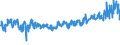 KN 61159500 /Exporte /Einheit = Preise (Euro/Bes. Maßeinheiten) /Partnerland: Deutschland /Meldeland: Eur27_2020 /61159500:Strümpfe, Kniestrümpfe, Socken und Andere Strumpfwaren, Einschl. Fußbekleidung Ohne an das Oberteil Angebrachte Laufsohle, aus Gewirken Oder Gestricken aus Baumwolle (Ausg. mit Degressiver Kompression, Strumpfhosen, Damenstrümpfe [einschl. Kniestrümpfe] mit Einem Titer der Einfachen Garne von < 67 Dtex Sowie Strumpfwaren für Kleinkinder)