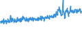 KN 61159500 /Exporte /Einheit = Preise (Euro/Bes. Maßeinheiten) /Partnerland: Schweiz /Meldeland: Eur27_2020 /61159500:Strümpfe, Kniestrümpfe, Socken und Andere Strumpfwaren, Einschl. Fußbekleidung Ohne an das Oberteil Angebrachte Laufsohle, aus Gewirken Oder Gestricken aus Baumwolle (Ausg. mit Degressiver Kompression, Strumpfhosen, Damenstrümpfe [einschl. Kniestrümpfe] mit Einem Titer der Einfachen Garne von < 67 Dtex Sowie Strumpfwaren für Kleinkinder)