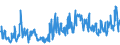 KN 61159500 /Exporte /Einheit = Preise (Euro/Bes. Maßeinheiten) /Partnerland: Ungarn /Meldeland: Eur27_2020 /61159500:Strümpfe, Kniestrümpfe, Socken und Andere Strumpfwaren, Einschl. Fußbekleidung Ohne an das Oberteil Angebrachte Laufsohle, aus Gewirken Oder Gestricken aus Baumwolle (Ausg. mit Degressiver Kompression, Strumpfhosen, Damenstrümpfe [einschl. Kniestrümpfe] mit Einem Titer der Einfachen Garne von < 67 Dtex Sowie Strumpfwaren für Kleinkinder)