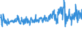 KN 61159699 /Exporte /Einheit = Preise (Euro/Bes. Maßeinheiten) /Partnerland: Ver.koenigreich /Meldeland: Eur27_2020 /61159699:Strümpfe, Socken und Andere Strumpfwaren, Einschl. Fußbekleidung Ohne an das Oberteil Angebrachte Laufsohle, aus Gewirken Oder Gestricken aus Synthetischen Chemiefasern (Ausg. mit Degressiver Kompressio Sowie Strümpfe für Frauen, Strumpfhosen, Kniestrümpfe und Strumpfwaren für Kleinkinder)