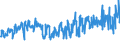 KN 61159699 /Exporte /Einheit = Preise (Euro/Bes. Maßeinheiten) /Partnerland: Schweiz /Meldeland: Eur27_2020 /61159699:Strümpfe, Socken und Andere Strumpfwaren, Einschl. Fußbekleidung Ohne an das Oberteil Angebrachte Laufsohle, aus Gewirken Oder Gestricken aus Synthetischen Chemiefasern (Ausg. mit Degressiver Kompressio Sowie Strümpfe für Frauen, Strumpfhosen, Kniestrümpfe und Strumpfwaren für Kleinkinder)