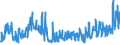 KN 61159699 /Exporte /Einheit = Preise (Euro/Bes. Maßeinheiten) /Partnerland: Lettland /Meldeland: Eur27_2020 /61159699:Strümpfe, Socken und Andere Strumpfwaren, Einschl. Fußbekleidung Ohne an das Oberteil Angebrachte Laufsohle, aus Gewirken Oder Gestricken aus Synthetischen Chemiefasern (Ausg. mit Degressiver Kompressio Sowie Strümpfe für Frauen, Strumpfhosen, Kniestrümpfe und Strumpfwaren für Kleinkinder)