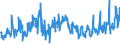 KN 61159699 /Exporte /Einheit = Preise (Euro/Bes. Maßeinheiten) /Partnerland: Polen /Meldeland: Eur27_2020 /61159699:Strümpfe, Socken und Andere Strumpfwaren, Einschl. Fußbekleidung Ohne an das Oberteil Angebrachte Laufsohle, aus Gewirken Oder Gestricken aus Synthetischen Chemiefasern (Ausg. mit Degressiver Kompressio Sowie Strümpfe für Frauen, Strumpfhosen, Kniestrümpfe und Strumpfwaren für Kleinkinder)