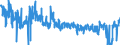 KN 6115 /Exporte /Einheit = Preise (Euro/Tonne) /Partnerland: Italien /Meldeland: Eur27_2020 /6115:Strumpfhosen, Strümpfe, Kniestrümpfe, Socken und Andere Strumpfwaren, Einschl. Solcher mit Degressiver Kompression [z.b. Krampfaderstrümpfe], aus Gewirken Oder Gestricken (Ausg. für Kleinkinder)