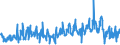 KN 61171000 /Exporte /Einheit = Preise (Euro/Tonne) /Partnerland: Belgien /Meldeland: Eur27_2020 /61171000:Schals, Umschlagtücher, Halstücher, Kragenschoner, Kopftücher, Schleier und ähnl. Waren, aus Gewirken Oder Gestricken