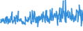 KN 61171000 /Exporte /Einheit = Preise (Euro/Tonne) /Partnerland: Norwegen /Meldeland: Eur27_2020 /61171000:Schals, Umschlagtücher, Halstücher, Kragenschoner, Kopftücher, Schleier und ähnl. Waren, aus Gewirken Oder Gestricken