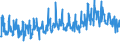 KN 61171000 /Exporte /Einheit = Preise (Euro/Tonne) /Partnerland: Schweden /Meldeland: Eur27_2020 /61171000:Schals, Umschlagtücher, Halstücher, Kragenschoner, Kopftücher, Schleier und ähnl. Waren, aus Gewirken Oder Gestricken