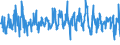 KN 61171000 /Exporte /Einheit = Preise (Euro/Tonne) /Partnerland: Finnland /Meldeland: Eur27_2020 /61171000:Schals, Umschlagtücher, Halstücher, Kragenschoner, Kopftücher, Schleier und ähnl. Waren, aus Gewirken Oder Gestricken