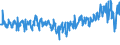 KN 61171000 /Exporte /Einheit = Preise (Euro/Tonne) /Partnerland: Tschechien /Meldeland: Eur27_2020 /61171000:Schals, Umschlagtücher, Halstücher, Kragenschoner, Kopftücher, Schleier und ähnl. Waren, aus Gewirken Oder Gestricken