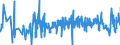 KN 61178010 /Exporte /Einheit = Preise (Euro/Tonne) /Partnerland: Rumaenien /Meldeland: Eur27_2020 /61178010:Bekleidungszubehör, Konfektioniert, aus Gummielastischen Oder Kautschutierten Gewirken, A.n.g.