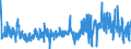 CN 6117 /Exports /Unit = Prices (Euro/ton) /Partner: Denmark /Reporter: Eur27_2020 /6117:Made-up Clothing Accessories, Knitted or Crocheted; Knitted or Crocheted Parts of Garments or of Clothing Accessories, N.e.s.