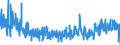 KN 6117 /Exporte /Einheit = Preise (Euro/Tonne) /Partnerland: Griechenland /Meldeland: Eur27_2020 /6117:Bekleidungszubehör, Konfektioniert, aus Gewirken Oder Gestricken Sowie Teile von Kleidung Oder von Bekleidungszubehör, aus Gewirken Oder Gestricken, A.n.g.