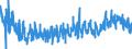 KN 6117 /Exporte /Einheit = Preise (Euro/Tonne) /Partnerland: Schweden /Meldeland: Eur27_2020 /6117:Bekleidungszubehör, Konfektioniert, aus Gewirken Oder Gestricken Sowie Teile von Kleidung Oder von Bekleidungszubehör, aus Gewirken Oder Gestricken, A.n.g.