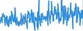 KN 6117 /Exporte /Einheit = Preise (Euro/Tonne) /Partnerland: Estland /Meldeland: Eur27_2020 /6117:Bekleidungszubehör, Konfektioniert, aus Gewirken Oder Gestricken Sowie Teile von Kleidung Oder von Bekleidungszubehör, aus Gewirken Oder Gestricken, A.n.g.