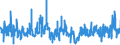 KN 6117 /Exporte /Einheit = Preise (Euro/Tonne) /Partnerland: Lettland /Meldeland: Eur27_2020 /6117:Bekleidungszubehör, Konfektioniert, aus Gewirken Oder Gestricken Sowie Teile von Kleidung Oder von Bekleidungszubehör, aus Gewirken Oder Gestricken, A.n.g.