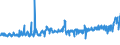 KN 6117 /Exporte /Einheit = Preise (Euro/Tonne) /Partnerland: Slowakei /Meldeland: Eur27_2020 /6117:Bekleidungszubehör, Konfektioniert, aus Gewirken Oder Gestricken Sowie Teile von Kleidung Oder von Bekleidungszubehör, aus Gewirken Oder Gestricken, A.n.g.