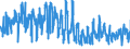 KN 6117 /Exporte /Einheit = Preise (Euro/Tonne) /Partnerland: Ungarn /Meldeland: Eur27_2020 /6117:Bekleidungszubehör, Konfektioniert, aus Gewirken Oder Gestricken Sowie Teile von Kleidung Oder von Bekleidungszubehör, aus Gewirken Oder Gestricken, A.n.g.