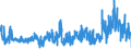 KN 6117 /Exporte /Einheit = Preise (Euro/Tonne) /Partnerland: Bulgarien /Meldeland: Eur27_2020 /6117:Bekleidungszubehör, Konfektioniert, aus Gewirken Oder Gestricken Sowie Teile von Kleidung Oder von Bekleidungszubehör, aus Gewirken Oder Gestricken, A.n.g.