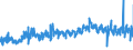 KN 6117 /Exporte /Einheit = Preise (Euro/Tonne) /Partnerland: Slowenien /Meldeland: Eur27_2020 /6117:Bekleidungszubehör, Konfektioniert, aus Gewirken Oder Gestricken Sowie Teile von Kleidung Oder von Bekleidungszubehör, aus Gewirken Oder Gestricken, A.n.g.