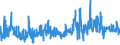 CN 6117 /Exports /Unit = Prices (Euro/ton) /Partner: Bosnia-herz. /Reporter: Eur27_2020 /6117:Made-up Clothing Accessories, Knitted or Crocheted; Knitted or Crocheted Parts of Garments or of Clothing Accessories, N.e.s.